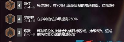 《云顶之弈》护卫游侠进阶攻略（准确运用装备和等级，打造最强王者队伍）