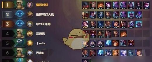 《LOL》云顶之弈装备合成路线图（全面掌握装备合成要点，助你战胜所有对手）