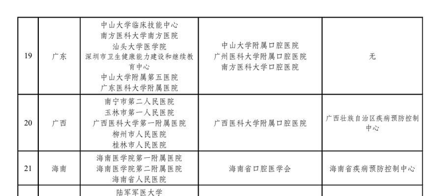 万杰琵琶牧牧技能属性详解（以一血英杰为主角，揭秘琵琶牧牧的强大技能）