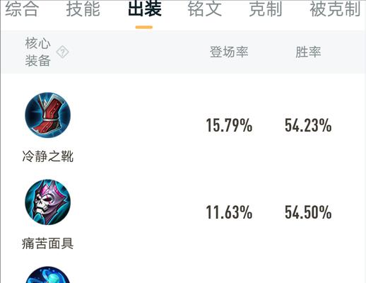 新版法师出装思路攻略（探索法师装备新风向——为你的法师选择最佳装备）