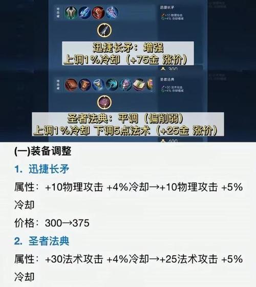 王者荣耀出装合集攻略贴吧（从新手到高手，跟随攻略贴吧来制定最佳出装方案！）