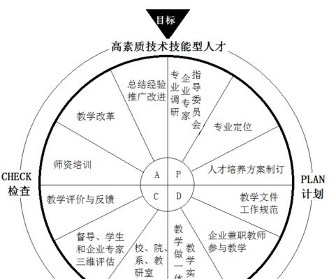 最新合作模式攻略（揭秘成功的关键，掌握合作新技巧）